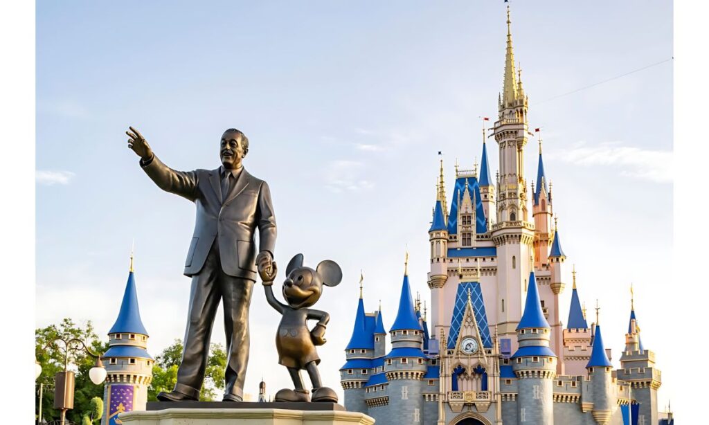 Disney's Future Outlook Strategic Growth and Fintechzoom Dis Stock Insights